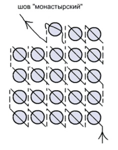 Схема для монастырского шва бисером