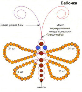 Схема плетения бабочки из бисера для начинающих