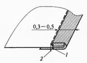 Схема окантовочного шва с открытым срезом