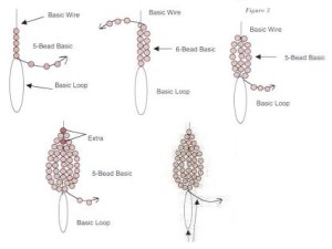 Схема плетения листка из бисера