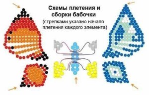 Схема плетения и сборки бабочки из бисера