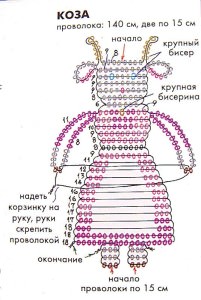 Схема плетения козы из бисера